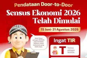 Sensus Ekonomi 2026: BPS Terjunkan 4.082 Petugas Lapangan untuk Pendataan di DIY