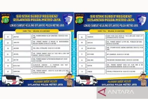 Samsat Keliling Hari Ini Buka di 14 Wilayah Jadetabek, Catat Dokumen yang Harus Dibawa!
