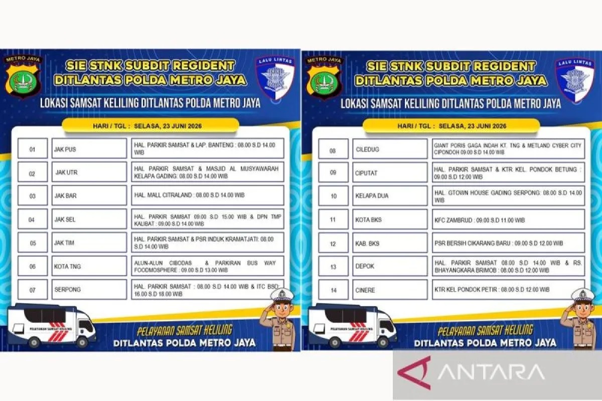 Samsat Keliling Hari Ini Buka di 14 Wilayah Jadetabek, Ca...