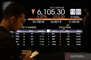 IHSG Pagi Ini Melemah ke Posisi 6.096, Investor Tunggu Penilaian MSCI dan S&P