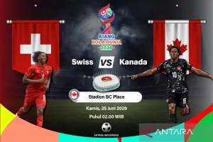 Piala Dunia: Swiss Puncaki Grup B Piala Dunia 2026 usai Bekuk Kanada 2-1