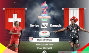 Rebutan Takhta Grup B Piala Dunia 2026: Intip Susunan Skuad Ngeri Swiss vs Kanada