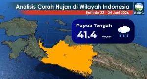 Cuaca Hari Ini, Sejumlah Wilayah Diprakirakan Berawan dan Hujan