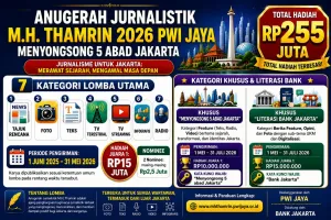 Gubernur Pramono Anung Dukung Anugerah Jurnalistik M.H. Thamrin 2026