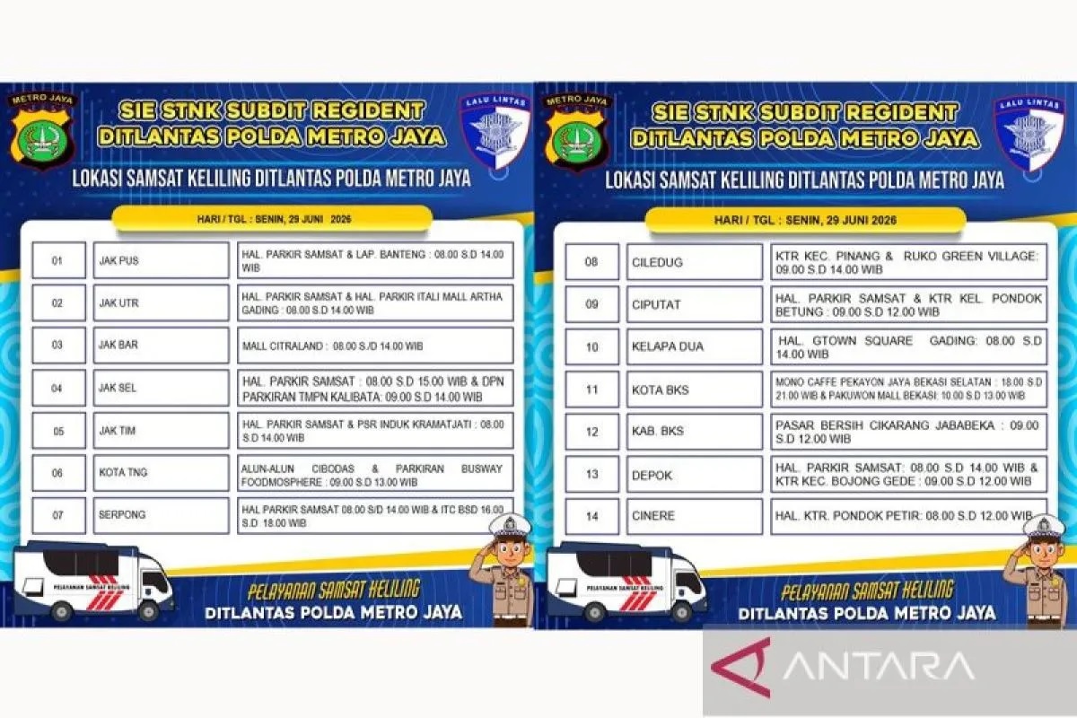 Info Samsat Keliling Polda Metro Jaya, Hari Ini Buka di 14 Lokasi Jadetabek 