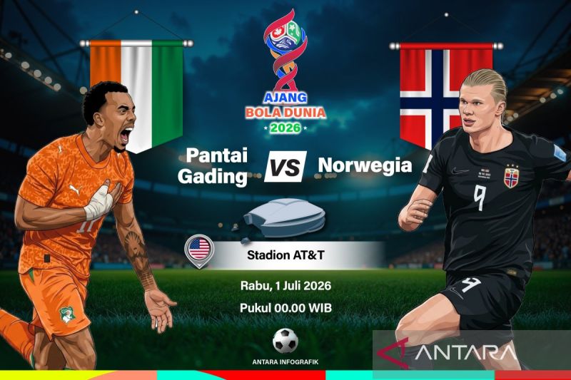 Babak 32 Besar Piala Dunia 2026 Norwegia Vs Pantai Gading...