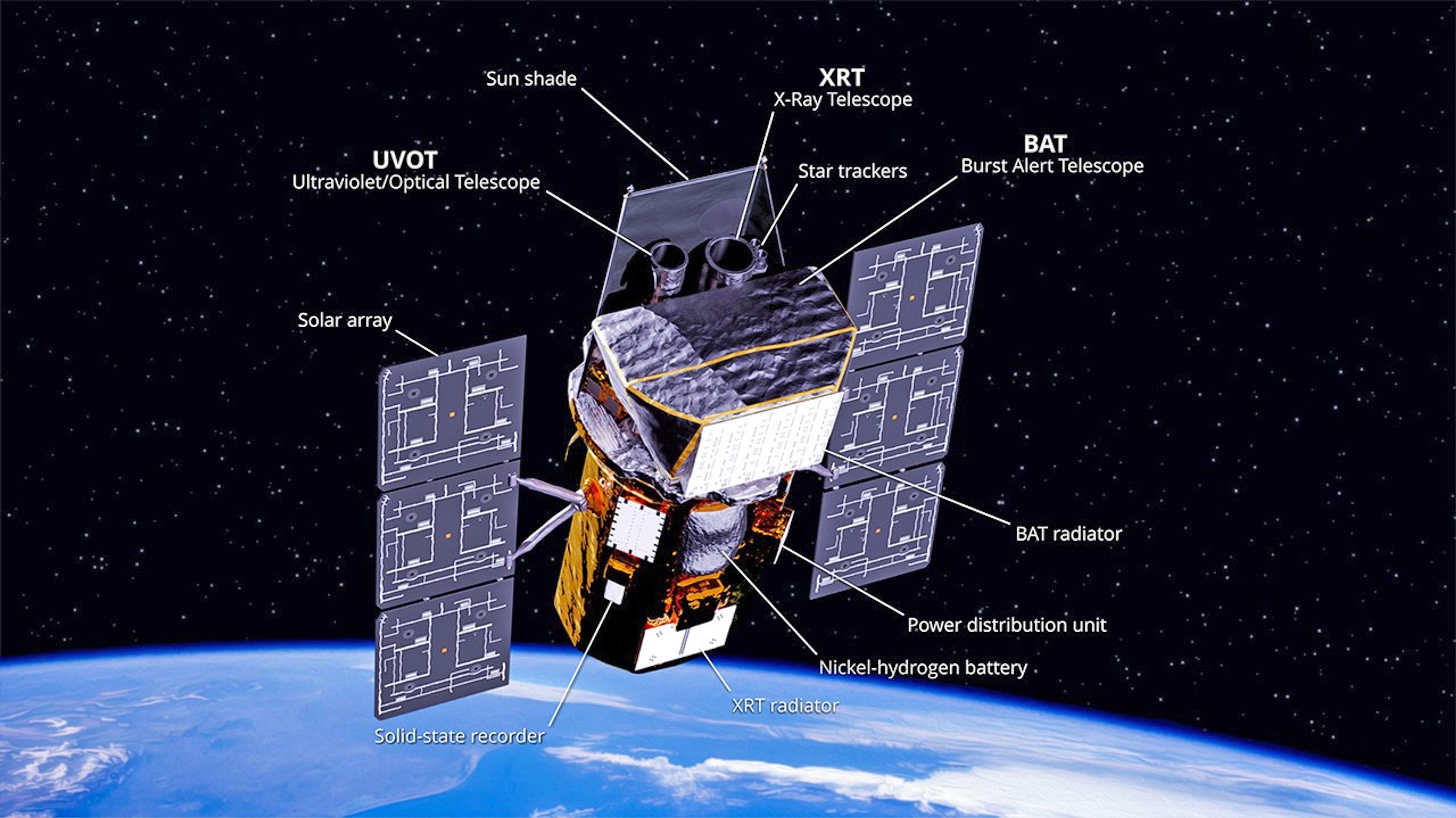 NASA Luncurkan Misi Penyelamatan Teleskop Luar Angkasa