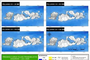 Memasuki Fase Puncak Musim Kemarau, Peluang Hujan Sangat Rendah di NTB pada Awal Juli 