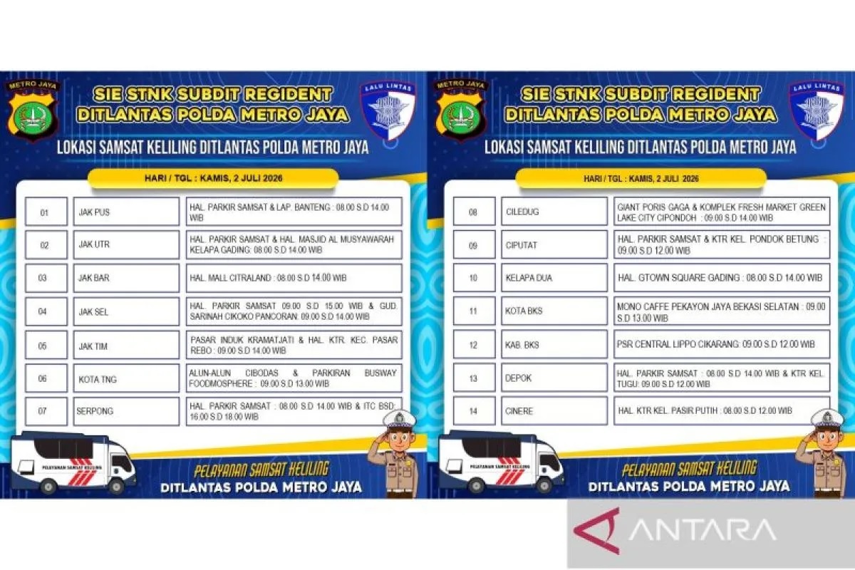 Daftar Lokasi Samsat Keliling Wilayah Jadetabek Hari Ini, Tersebar di 14 Titik! 