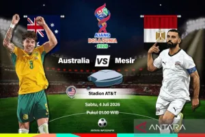 Jelang Australia Vs Mesir: Pragmatisme yang Jadi Harapan Asia