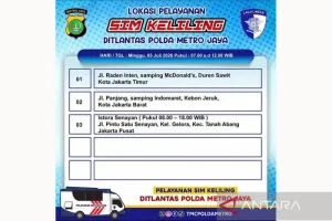 Hari Ini, SIM Keliling Ada di 3 Lokasi, Buka Cuma Sampai Pukul 12.00 
