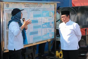 Kendalikan Banjir Jakarta, ...