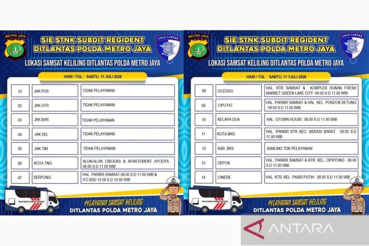 Samsat Keliling Hari Ini Cuma Buka di Depok, Tangerang, Bekasi, Berikut Daftar Lokasinya! 