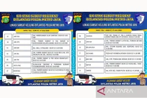 Daftar Lokasi Samsat Keliling untuk Wilayah Jadetabek Hari Jumat