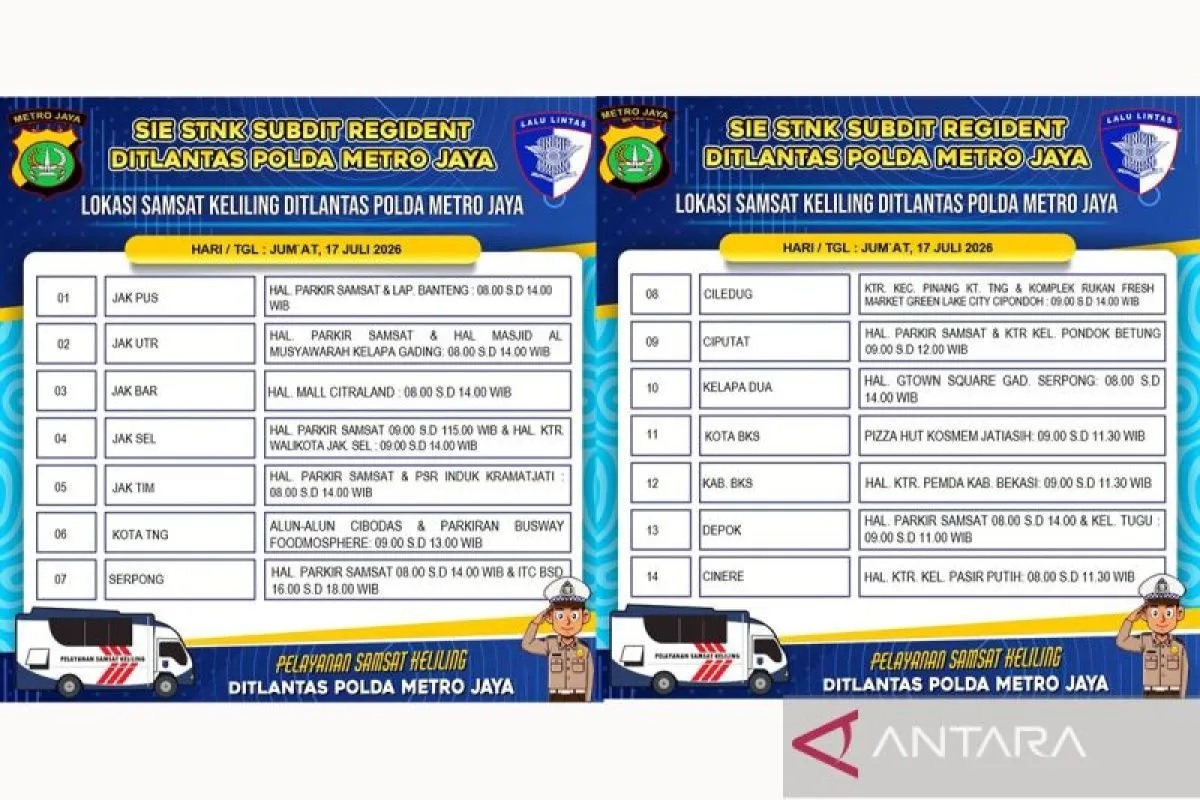 Daftar Lokasi Samsat Keliling untuk Wilayah Jadetabek Har...