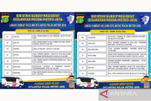 Samsat Keliling Hari Ini Te...