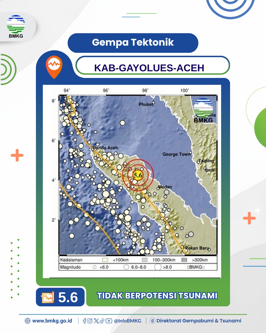 Gempa M5,6 Guncang Gayo Lues Aceh, BMKG Pastikan Tak Berp...