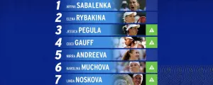 Daftar Peserta US Open 2026 Resmi Dirilis, Sabalenka Jadi Unggulan Utama