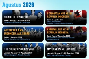 Indonesia Semarak Agenda Nasional dan Internasional hingga Awal 2027
