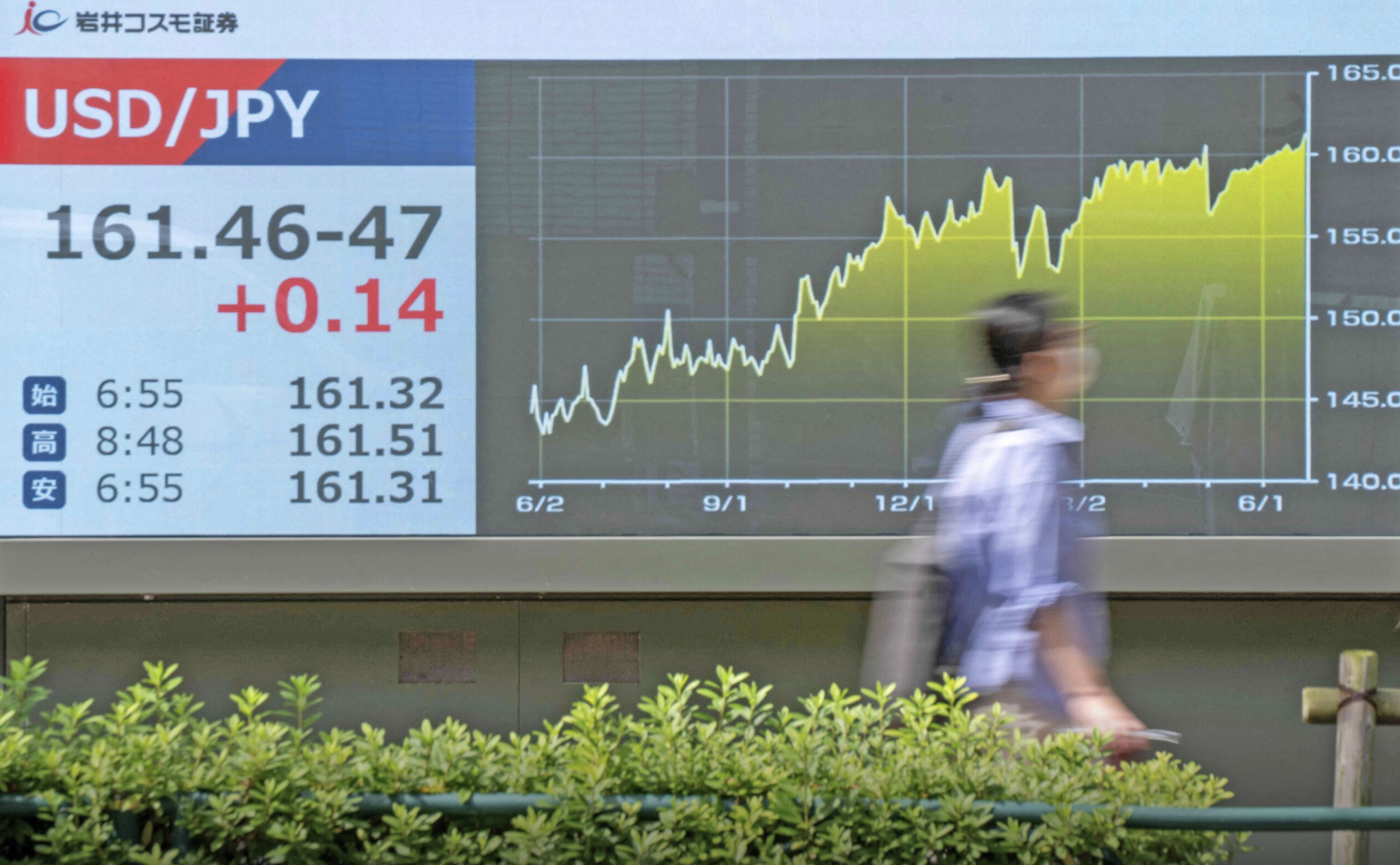 Bursa Tokyo Berhasil Bangkit ke Zona Hijau