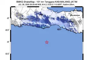 Gempa Magnitudo 4,2 di Malang Tidak Berpotensi Tsunami