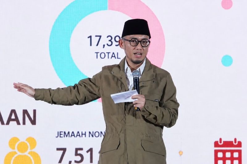 Kemenhaj Ancam Tutup Travel Umrah yang Telantarkan Jamaah...