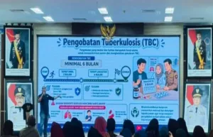 Memperkuat Upaya Pencegahan dan Penanggulangan Penularan TBC