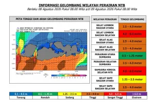 Nelayan Jangan Melaut, BMKG...