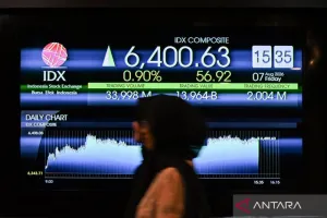 IHSG Hari Ini Menguat, Dipicu Optimisme Arah Kebijakan "Dovish" Bank Sentral Global