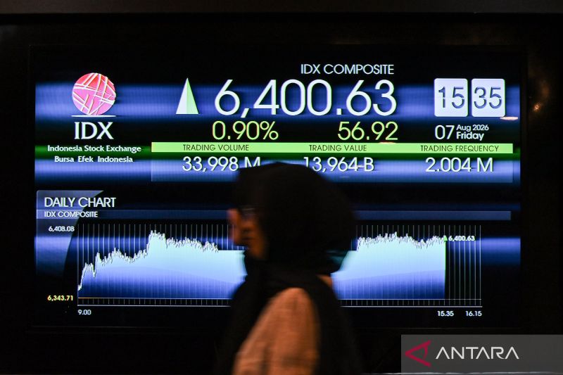 IHSG Hari Ini Menguat, Dipicu Optimisme Arah Kebijakan "D...