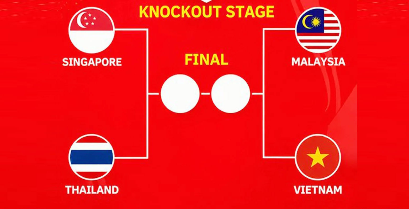Semifinal Piala AFF 2026: Berstatus "Underdog", Malaysia ...