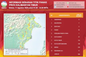 Awas Status Merah! 139 Titik Panas Mendadak Mengepung NTB dalam 4 Hari!