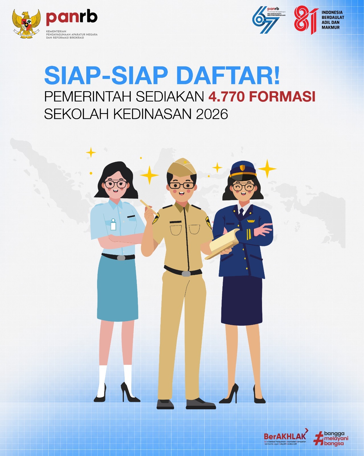 Sekolah Kedinasan 2026 Buka 4.770 Formasi CPNS, Cek Rinci...