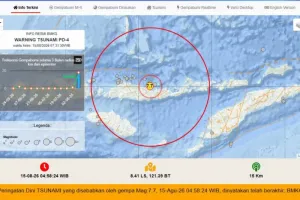 BMKG NTT Tegaskan Isu Gempa Besar 15 Agustus 2026 Tidak Benar, Jangan Panik!