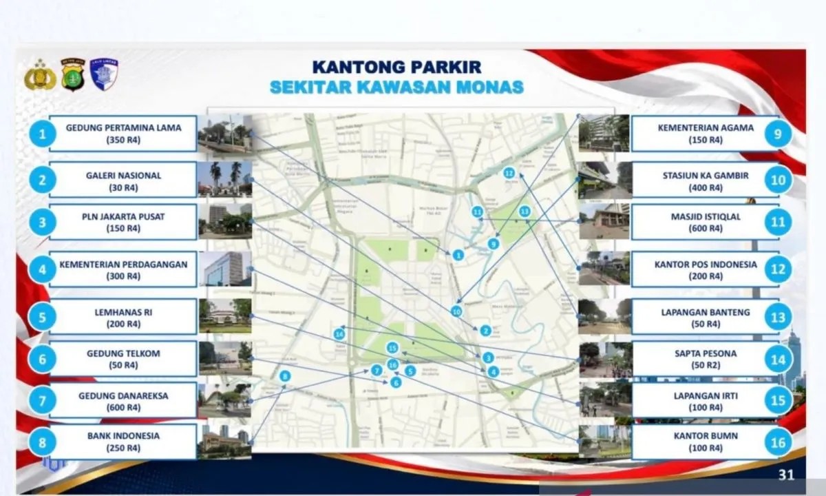 Catat Lokasinya! Ini 27 Kantong Parkir yang Disiapkan Pol...