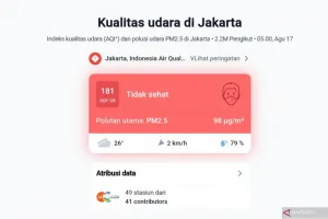 Kualitas Udara di Jakarta Tak Sehat saat Peringatan HUT Ke-81 RI