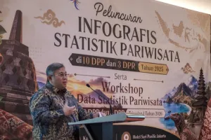 Kemenpar Rilis Infografis Statistik 10 Destinasi Pariwisata Prioritas