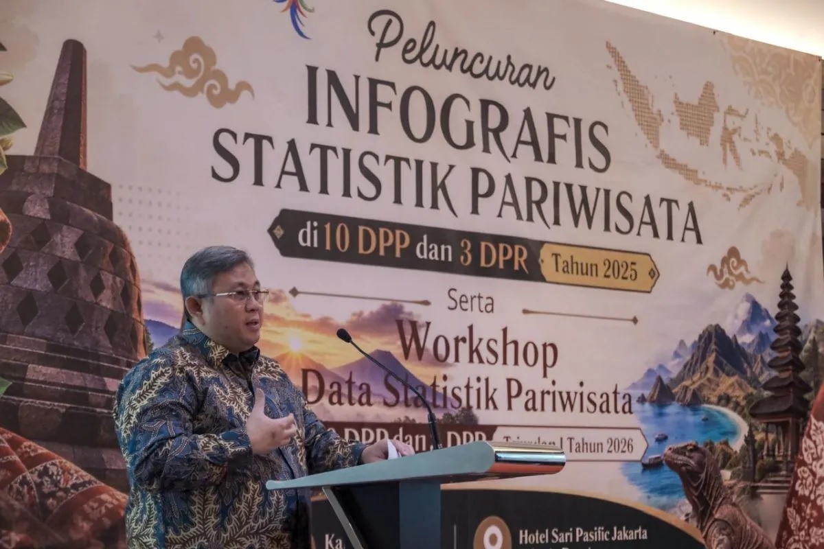 Kemenpar Rilis Infografis Statistik 10 Destinasi Pariwisa...