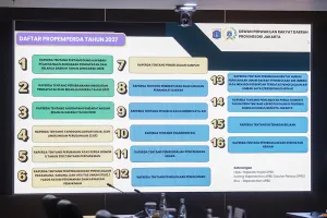 Bapemperda DKI Minta Naskah Akademik 16 Ranperda Prioritas 2027 Disiapkan Sejak Awal