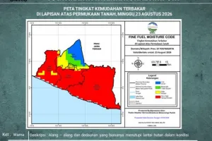 Potensi Karhutla pada Musim Kemarau, BMKG Minta Masyarakat DIY Waspada 