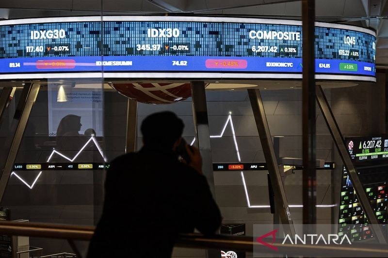 IHSG Tertekan di Awal Pekan! Senin Dibuka Turun ke Level ...