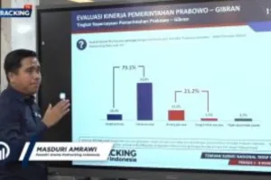 Kepuasan Publik ke Prabowo-Gibran Terus Turun, Poltracking Beri 5 Saran