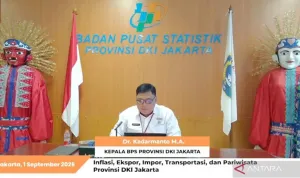Makanan dan Tembakau Dominasi Sumber Inflasi Jakarta