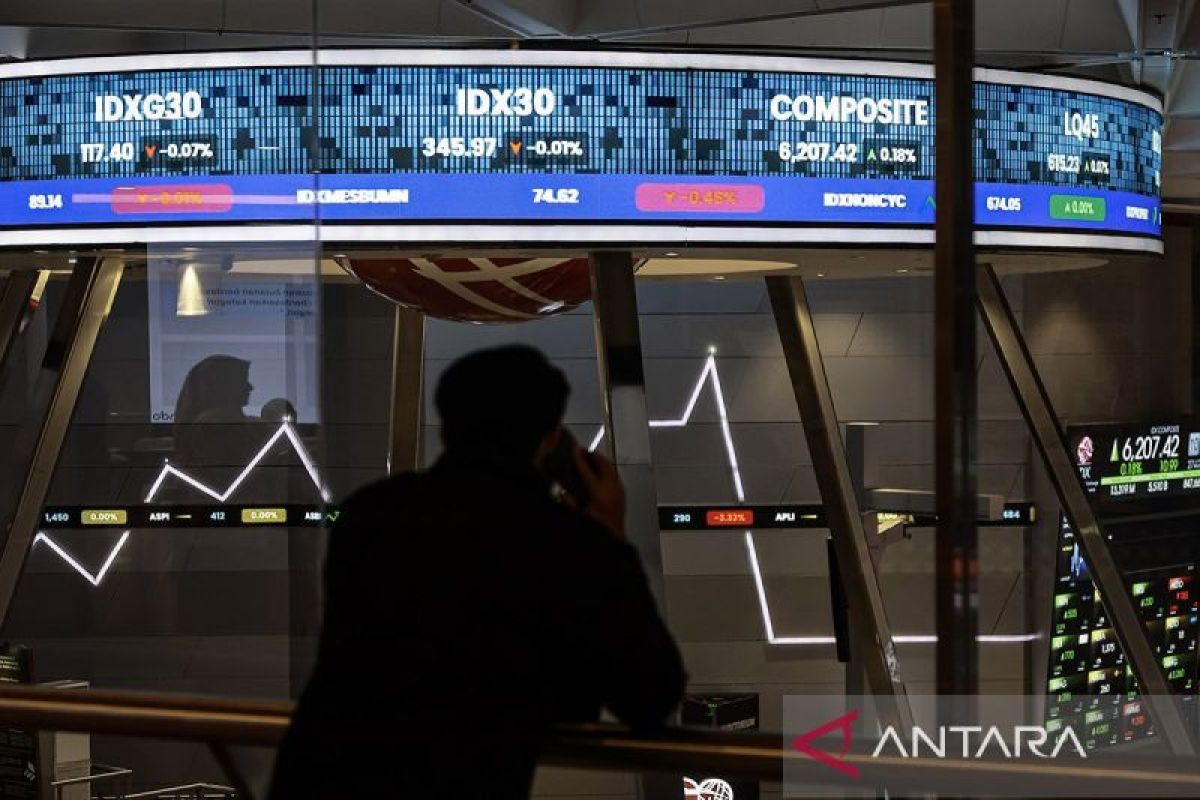 IHSG Melemah akibat Tertekan Kenaikan Harga Minyak Mentah