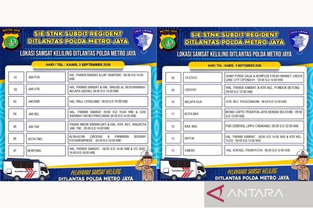 Bayar Pajak Makin Gampang, Cek Daftar Lokasi Samsat Keliling Polda Metro Jaya Hari Ini  