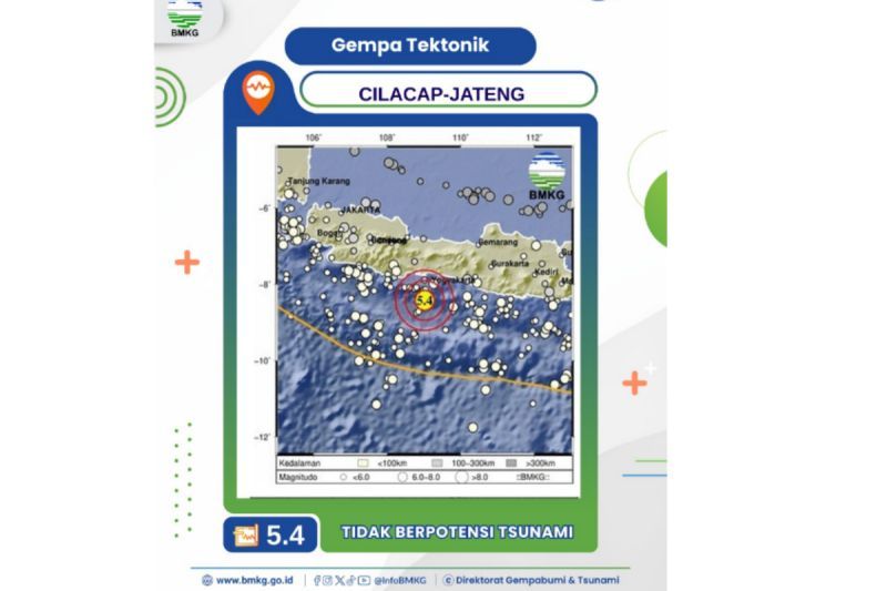 Cilacap Diguncang Gempa M5,4 Jumat (4/9) Siang Ini, Warga Panik