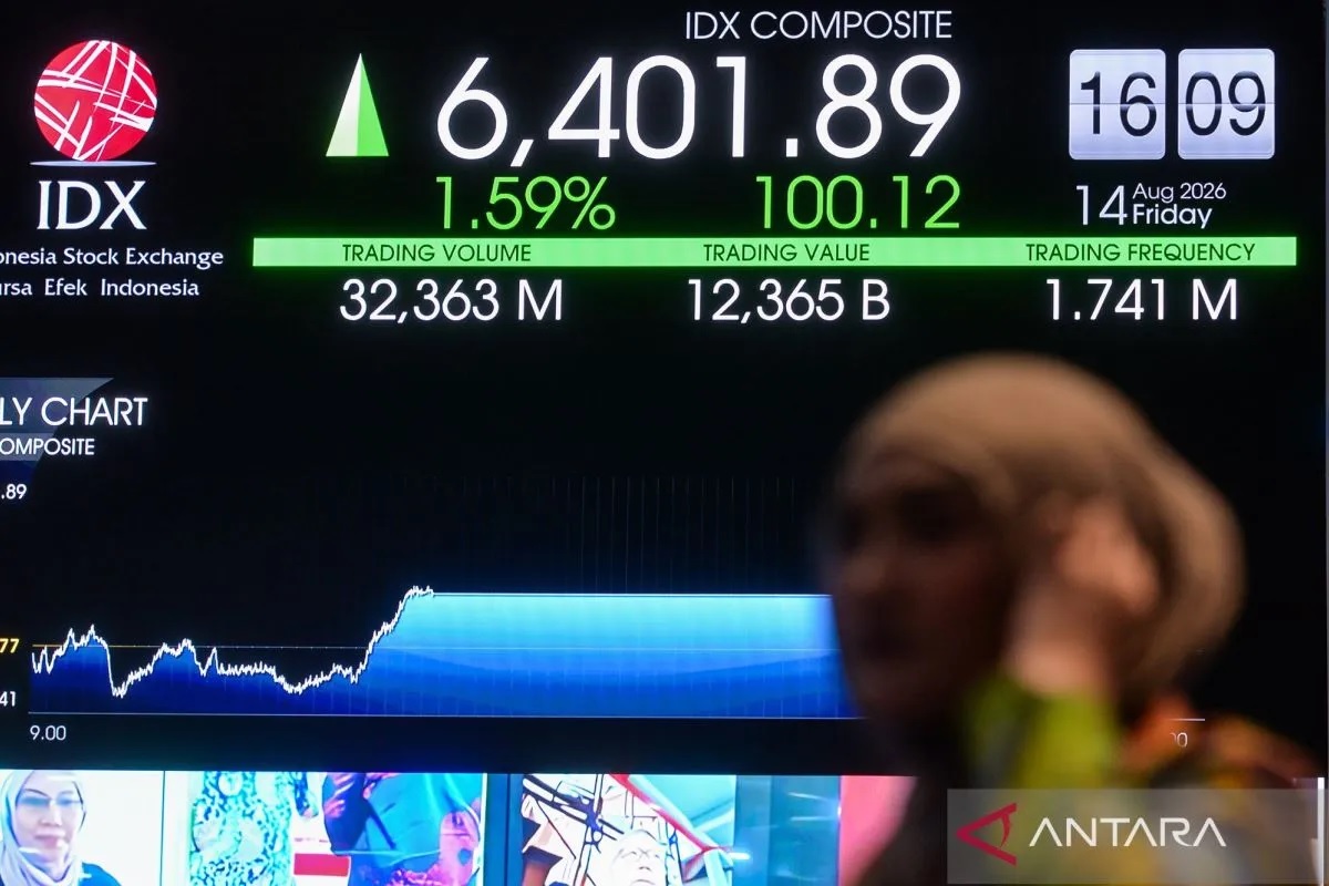 Dibuka Menguat, IHSG Hari Ini Bergerak Mendatar, Pasar Cermati Sentimen Global dan Domestik