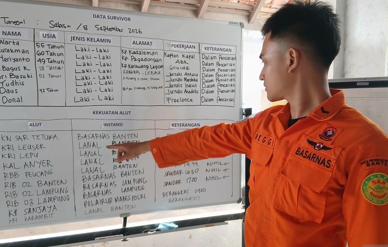 Hari Kedua Pencarian Jurnalis Hilang di Selat Sunda Masih Nihil