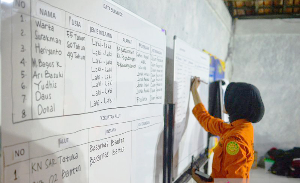 Pesan Terakhir Pukul 15.04, Ini Kronologi dan Update Pencarian Jurnalis Hilang Kontak di Perairan Selat Sunda
