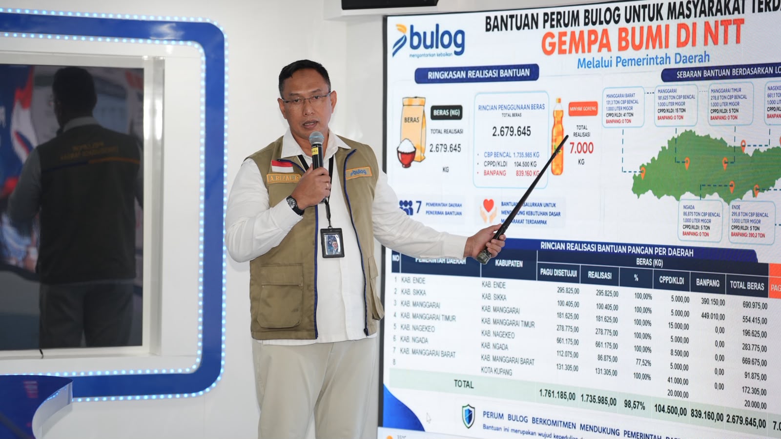 Tembus Hampir 1,9 Juta Kg! BULOG Kebut Penyaluran Bantuan Beras untuk Korban Bencana NTT